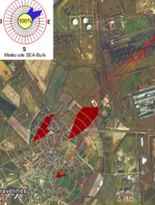  Observatoire - Gestion web environnementale